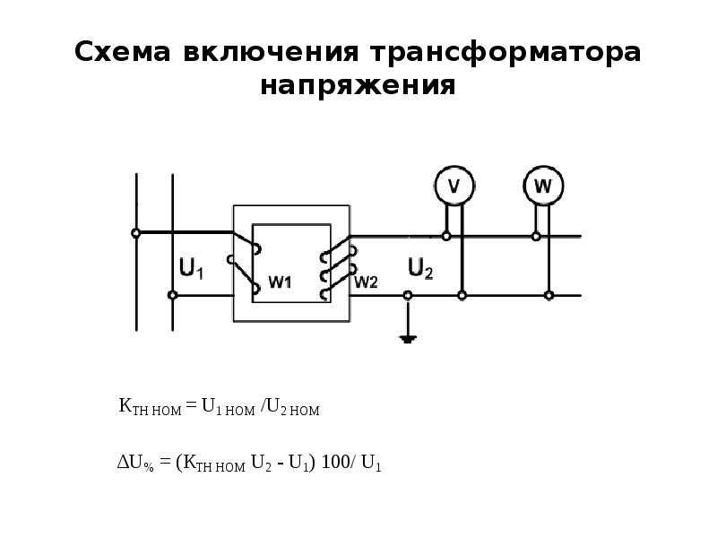 Самоделки из микроволновки