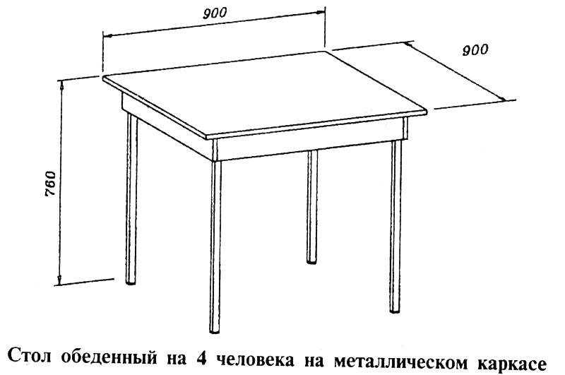 Стол для армрестлинга чертеж схема размеры