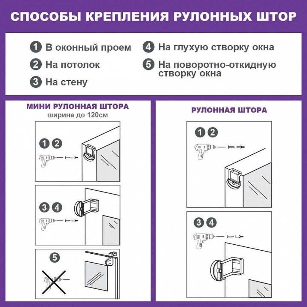 Монтаж мини рулонных штор delfa