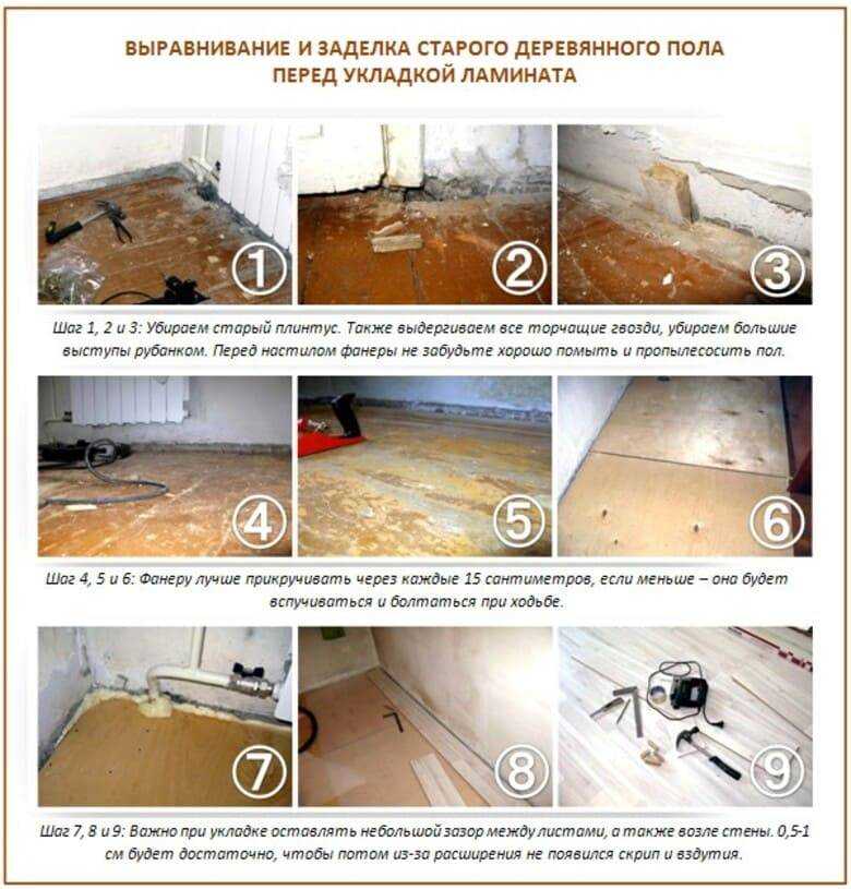 Бетонный пол в квартире как чистовой пол?