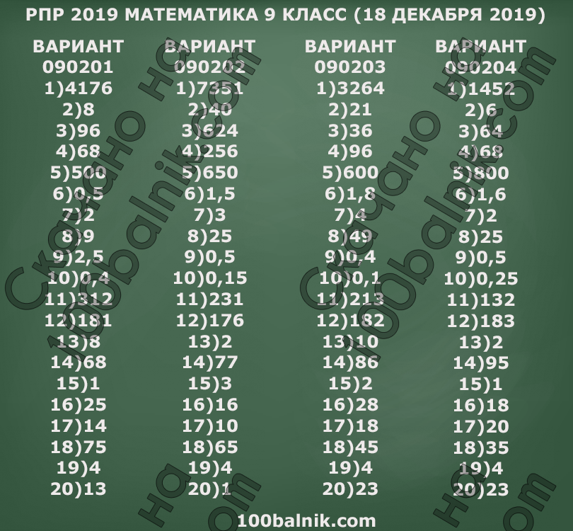 Ящик имеет форму куба с ребром 10 нужно покрасить снаружи