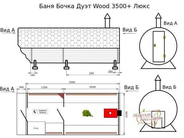 Баня – бочка своими руками: чертежи, изготовление, видео