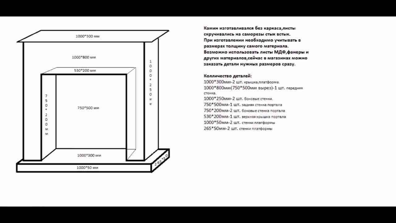 Фальш-камин своими руками: 8 красивых идей, как сделать пошагово (фото и видео)