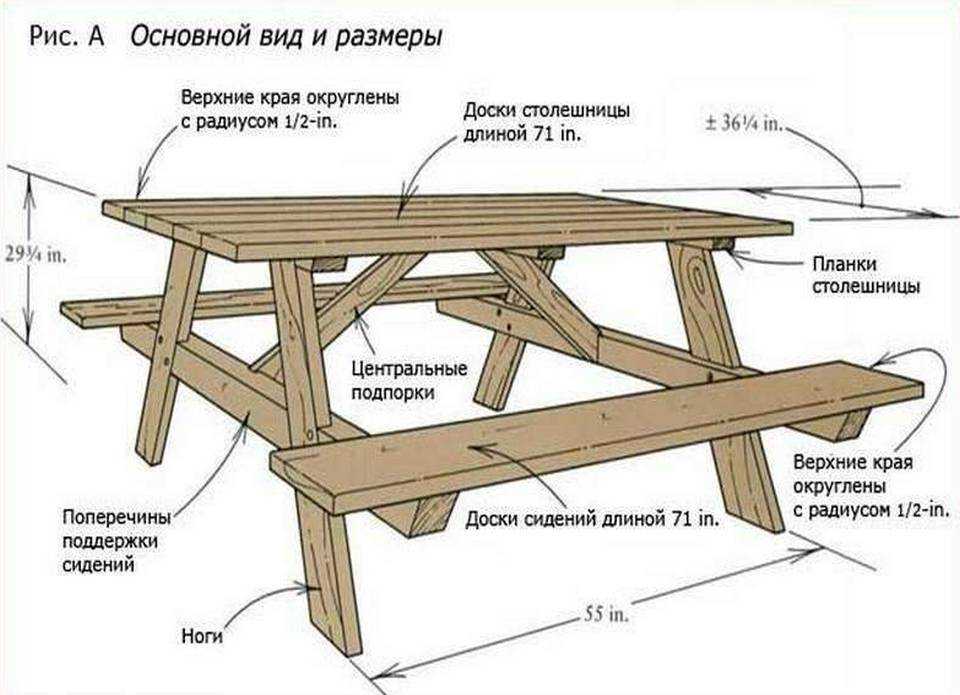 Как сделать деревянный стол своими руками? | 20 вариантов чертежей обеденного стола